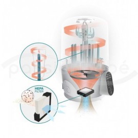 Stérilisateur 2 en 1 Turbo pure