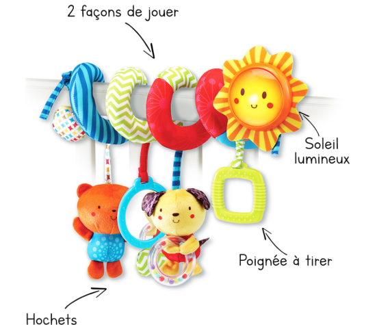 Spirale musicale des P'tits Copains