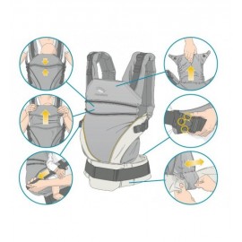 Porte Bébé Manduca XT DenimGold Toffee