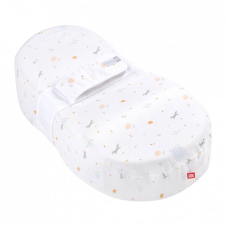 Categorie Plans Inclines Et Cale Bebes Le Coin Des Petits Puericulture A La Reunion Plan Incline Anti Tete Plate 70cm Categorie Plans Inclines Et Cale Bebes Le Coin Des Petits Puericulture A La Reunion Plan Incline Anti Tete Plate 70cm