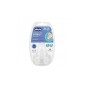 Lot de 2 tétine physio débit moyen 2M
