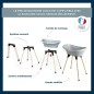 Pieds De Baignoire Vasco Pieds De Baignoire Vasco