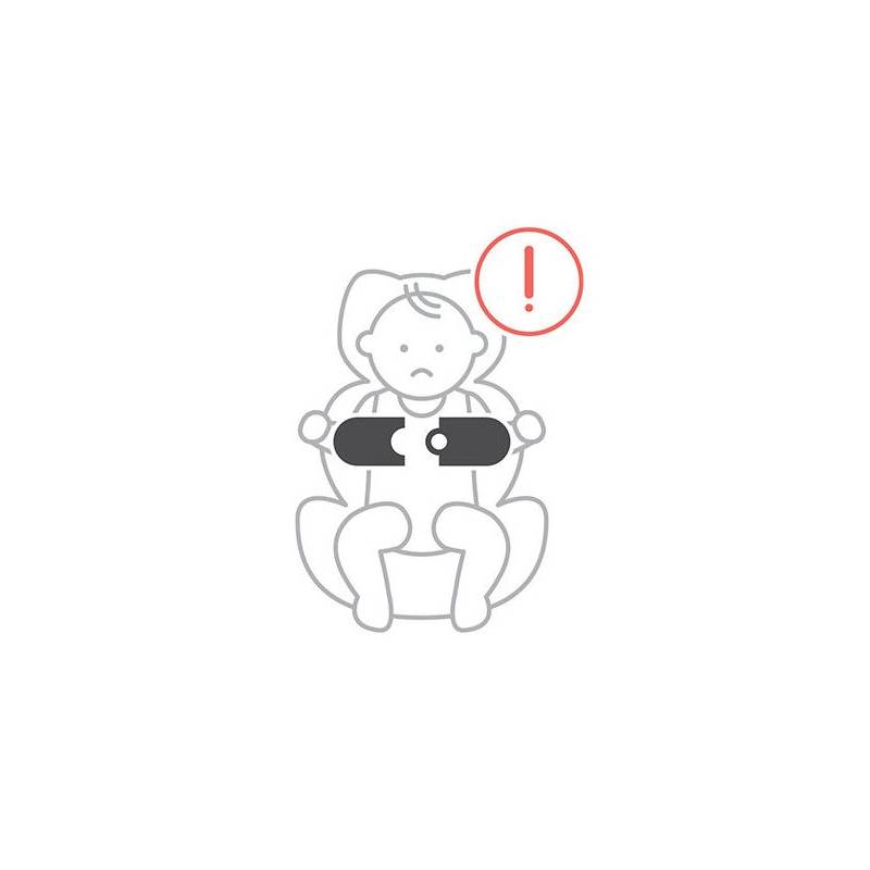 SensorSafe SenSa 4in1 Kit de Sécurité Le coin des petits