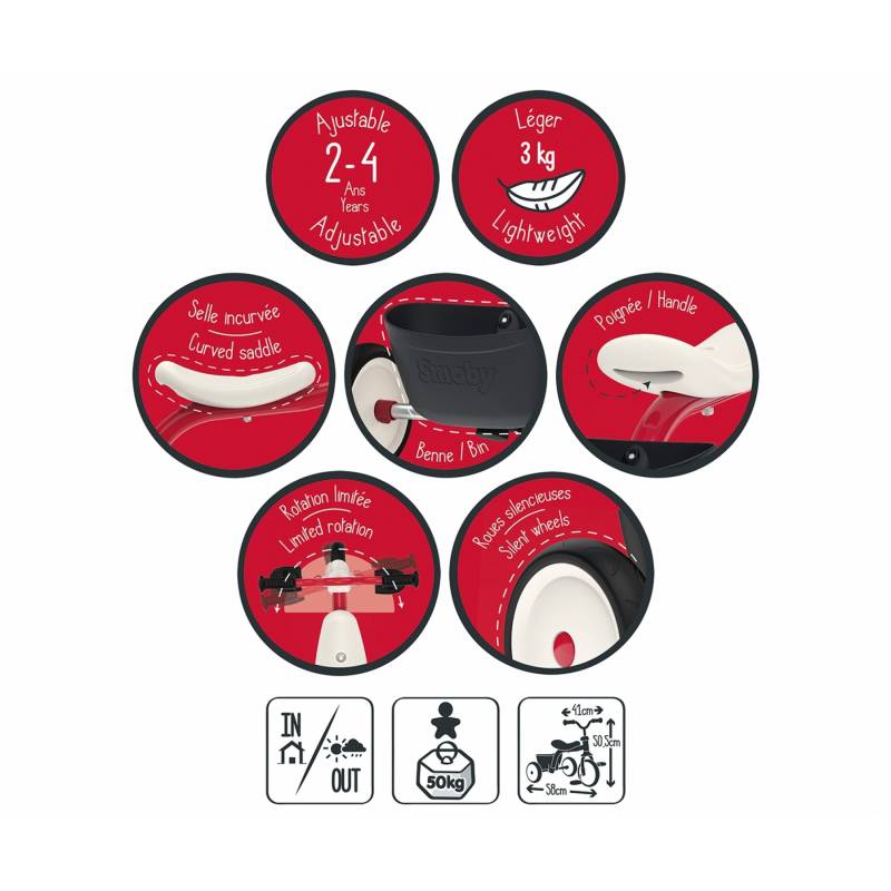 Mickey Porteur Rookie