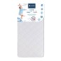 Matelas Clim Air 60x120cm Matelas Clim Air 60x120cm