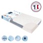 Matelas Clim Air 60x120cm Matelas Clim Air 60x120cm