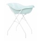 Support de Baignoire Hippo 82 cm Support de Baignoire Hippo 82 cm