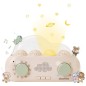 Boîte à Histoire Cloud Box Boîte à Histoire Cloud Box