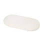Matelas de Landau Matelas de Landau