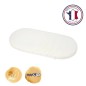 Matelas de Landau Matelas de Landau