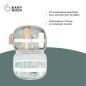 Trousse de Soin Matcha Trousse de Soin Matcha
