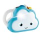 Weathy Le Nuage Weathy Le Nuage