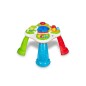 TABLE D ACTIVITES