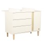 Commode bébé 3 tiroirs 1 porte Paloma Commode bébé 3 tiroirs 1 porte Paloma