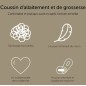 Cousin de Maternité Lapins Cousin de Maternité Lapins