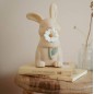 Veilleuse Lapin Fairy Garden Veilleuse Lapin Fairy Garden