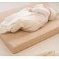 Lot De 2 Housses Matelas A Langer Sable Et Caramel Lot De 2 Housses Matelas A Langer Sable Et Caramel
