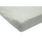 Lot De 2 Housses Matelas A Langer Sable Et Vert Lot De 2 Housses Matelas A Langer Sable Et Vert