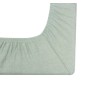 Lot De 2 Housses Matelas A Langer Sable Et Vert Lot De 2 Housses Matelas A Langer Sable Et Vert