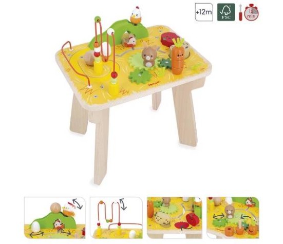 Table D'activite Ferme