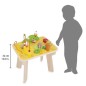 Table D'activite Ferme Table D'activite Ferme