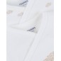 Ensemble De 2 Bodys Croises Manches Longues-Fluffy 1M Ensemble De 2 Bodys Croises Manches Longues-Fluffy 1M