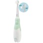 Brosse A Dent Electrique Bebe Brosse A Dent Electrique Bebe