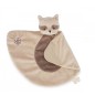 Doudou De Dentition Raton Laveur Doudou De Dentition Raton Laveur