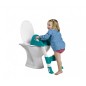 Reducteur De Toilette Kiddyloo Vert Emeraude Reducteur De Toilette Kiddyloo Vert Emeraude