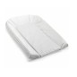 Matelas A Langer Blanc Matelas A Langer Blanc