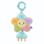 Lumi Veilleuse Balade Enchantee Lumi Veilleuse Balade Enchantee