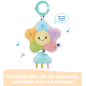 Lumi Veilleuse Balade Enchantee Lumi Veilleuse Balade Enchantee