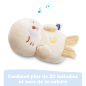 Veilleuse Nomade Rose- Lumizen Veilleuse Nomade Rose- Lumizen